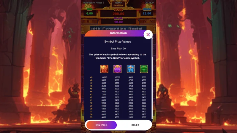 Treasures of Hades 2 — tabela de pagamentos e símbolos do slot Rectangle Games com RTP de 96,95%